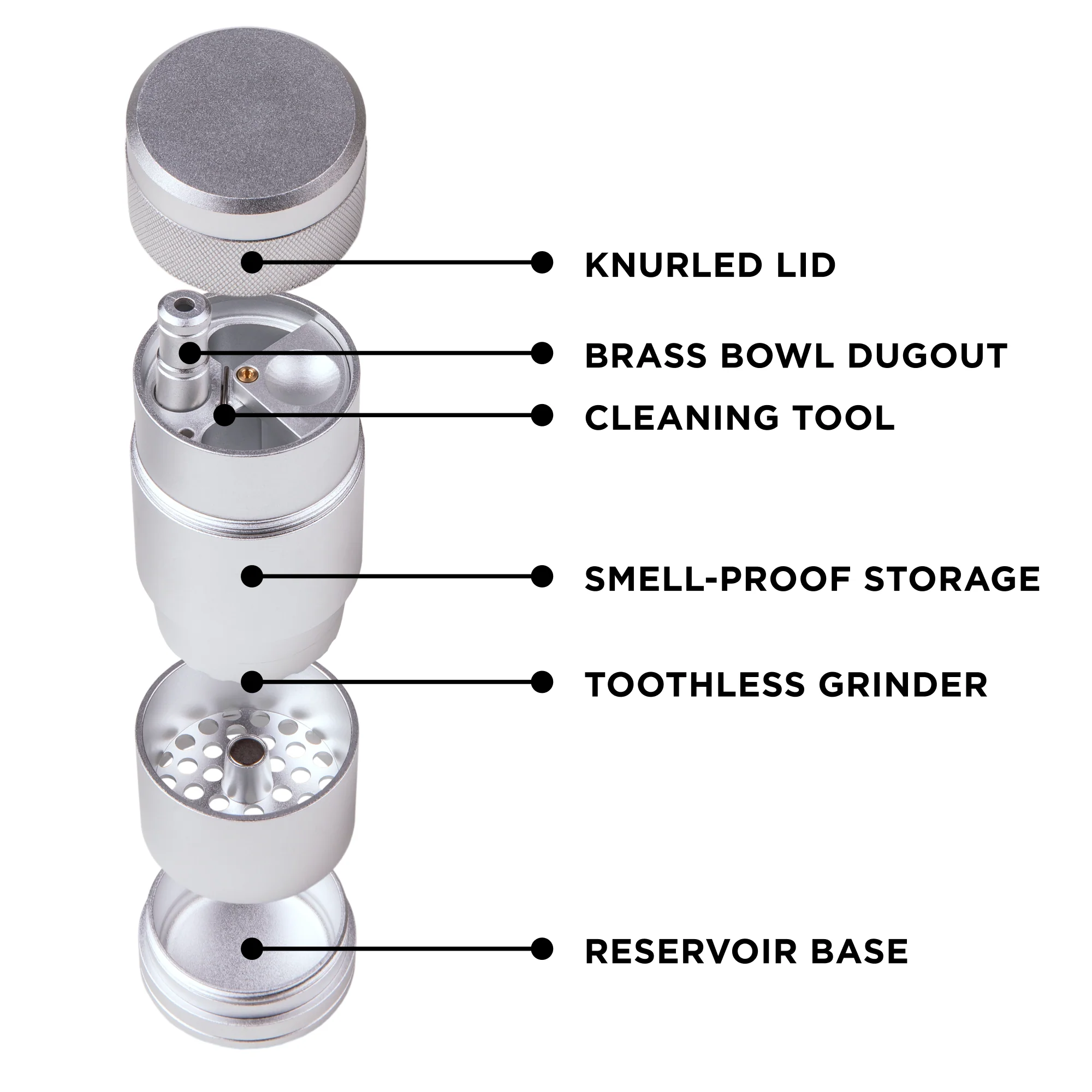MJ Arsenal Capsule Grinder Dugout - Image 12